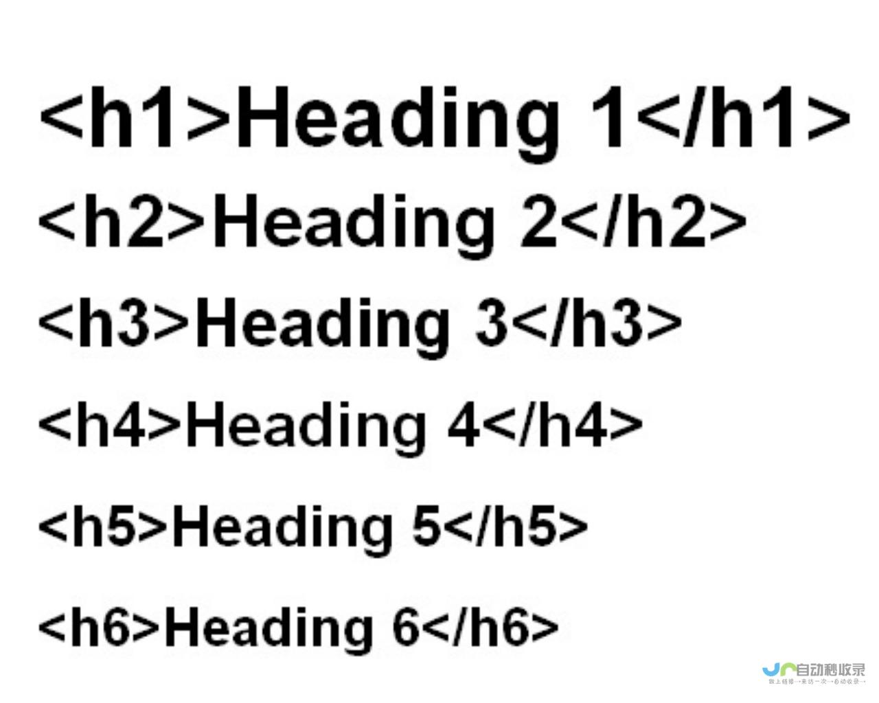 <h2>  注：这个标题简洁明了地概括了文章的主要内容，同时使用了尖括号来强调关键词，并用列表标签 </h2>