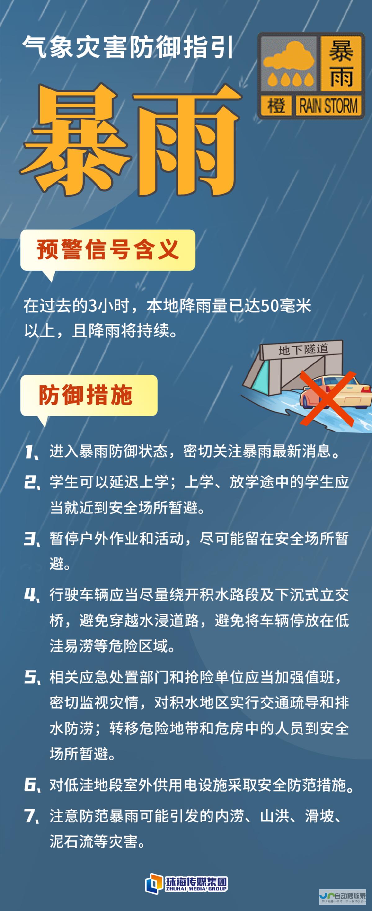 预警不断升级，雾霾大风来袭，请关注气象变化。