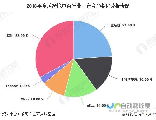 海外市场需求旺盛，中国制造三蹦子成新宠