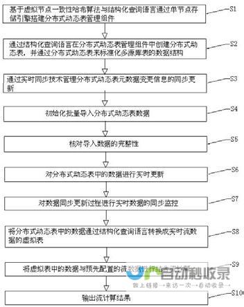 网友跟帖热议