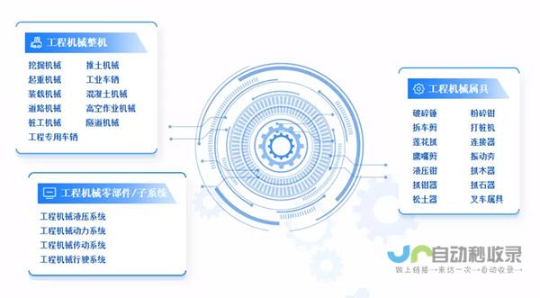 迈向数字化转型之路