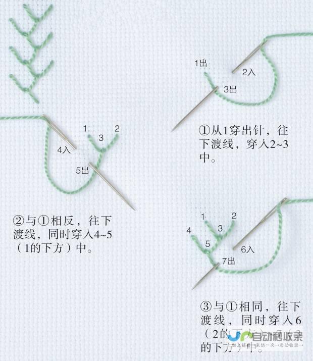 绣针舞动，传承与创新共铸非遗文化