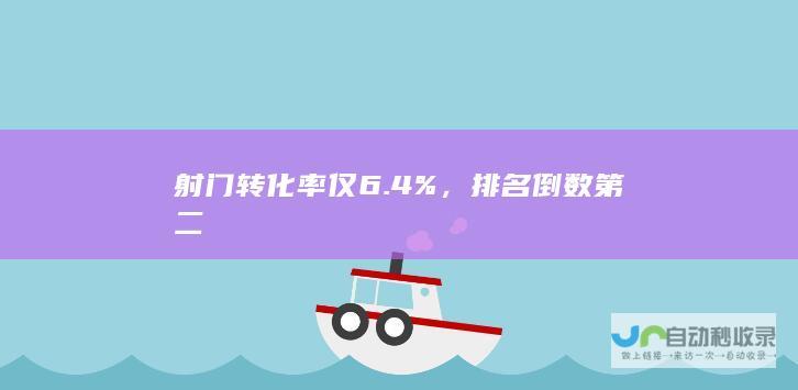 射门转化率仅6.4%，排名倒数第二