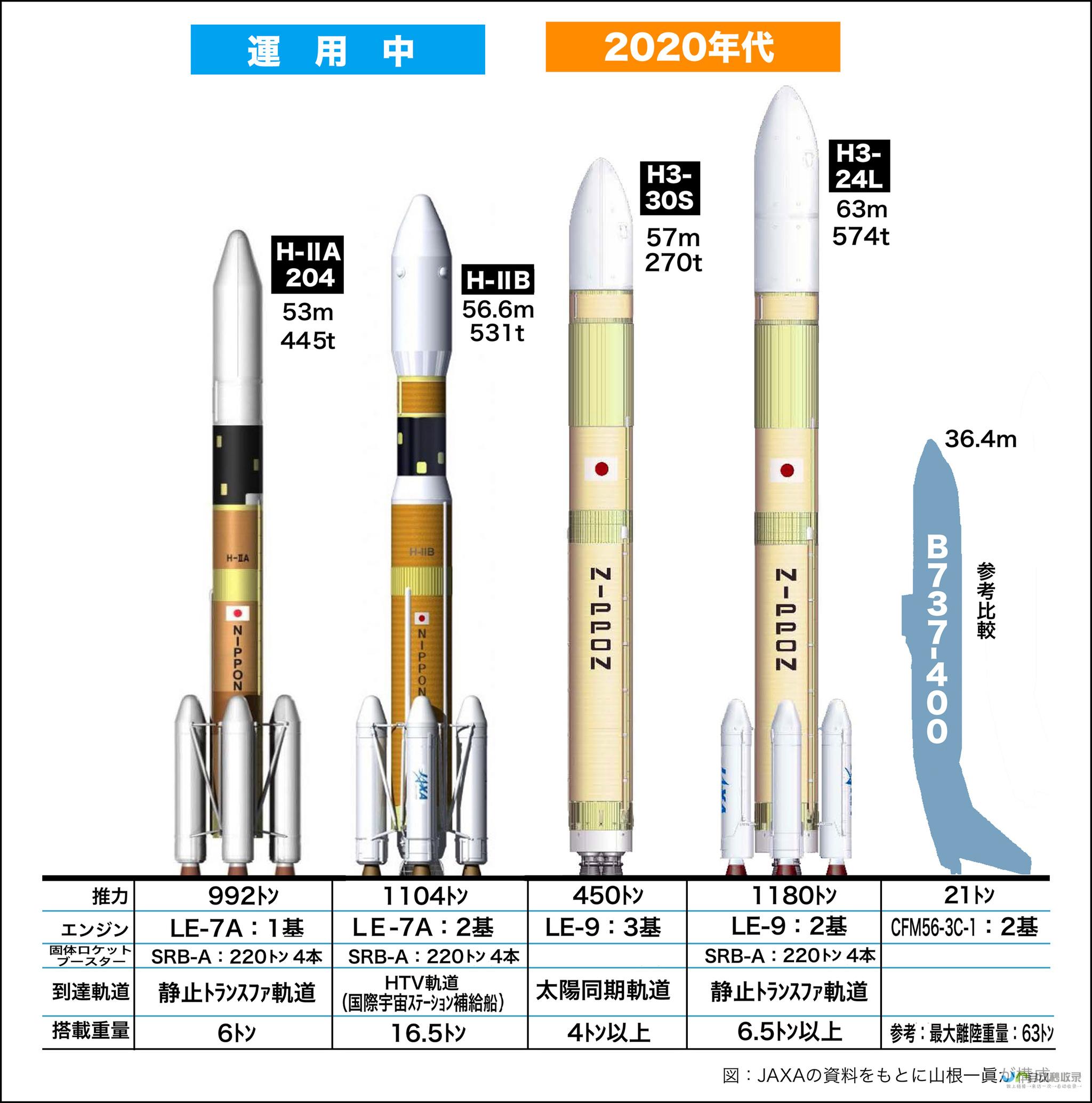 <h2>  一、财务主管岗位职责概述 </h2> <h2>  二、财务主管任职要求及标准分析 </h2> <h2>  三、最新通用岗位职责展示与解读 </h2> <h2>  四、通用财务主管岗位能力要求解析 </h2> <h2>  五、如何胜任财务主管岗位的挑战与机遇 </h2> <h2>  六、财务主管的工作职责及日常工作流程探讨 </h2> <h2>  七、通用财务主管岗位职责与公司经营绩效的关系探究 </h2>