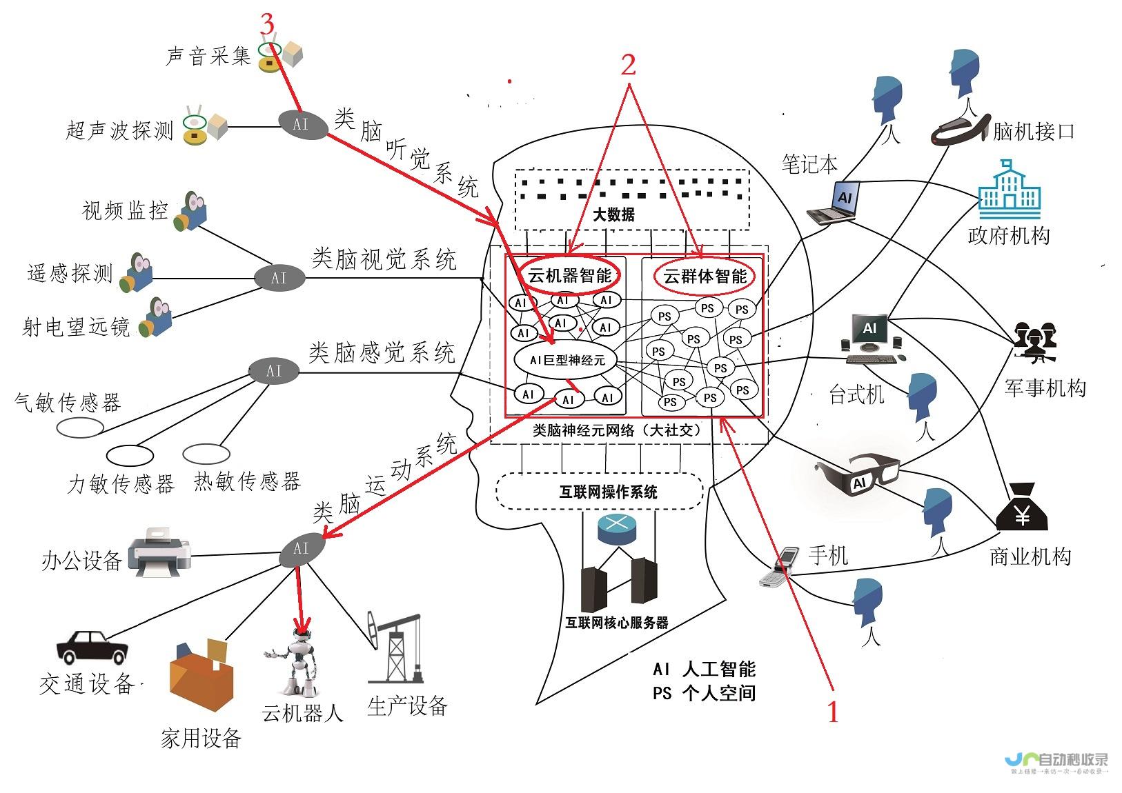 深度反思：一年级美术花点心教案的心得体会（六篇合集）2023年最新版