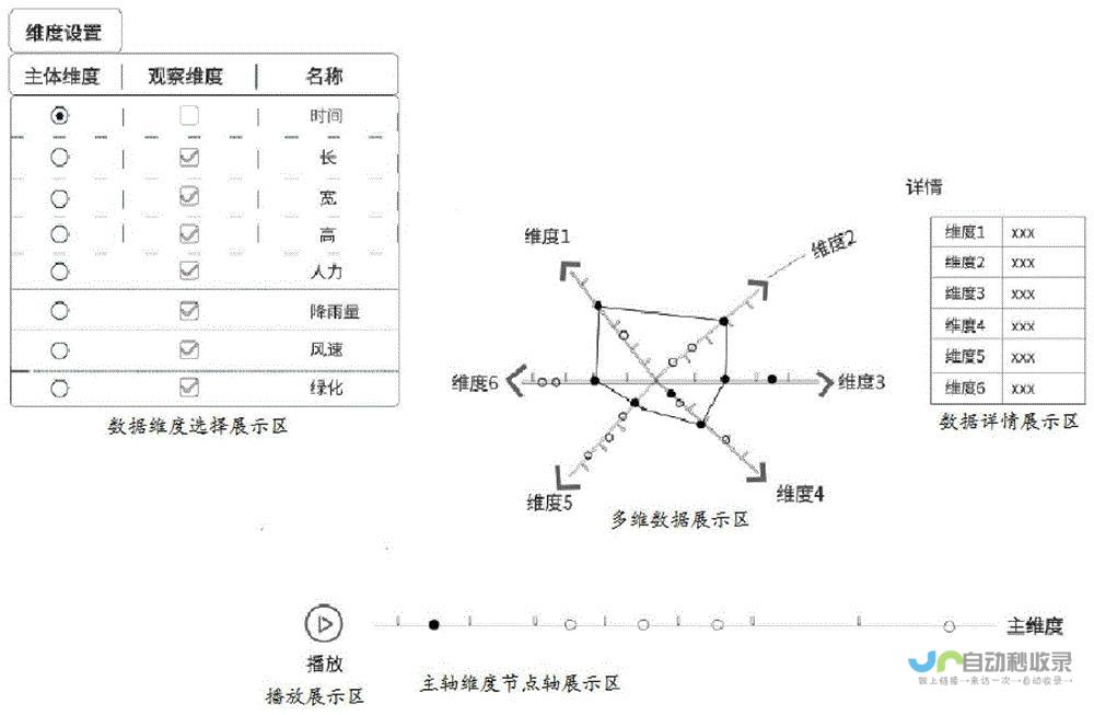 从多个维度探讨当前经济形势的挑战与机遇