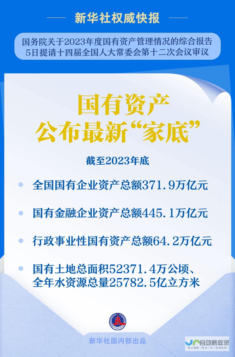 一、国有资产最新家底公布