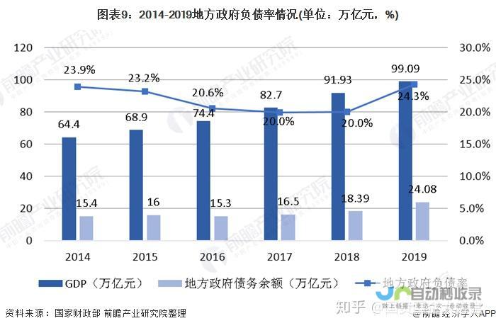 地方政府对影视文化产业的强力扶持