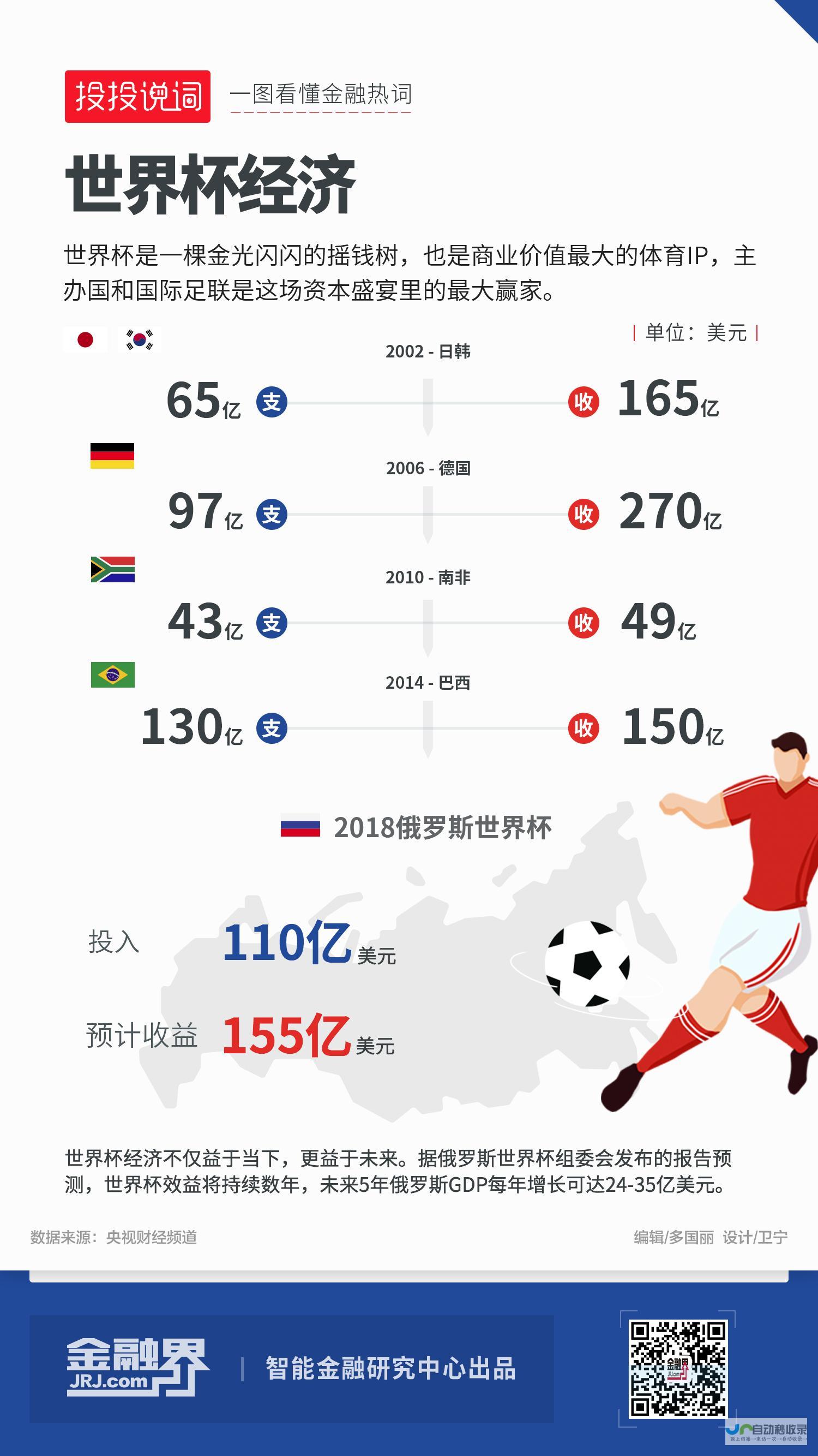 金融界热议券商高管换位，业内期待合并后的竞争格局重塑。