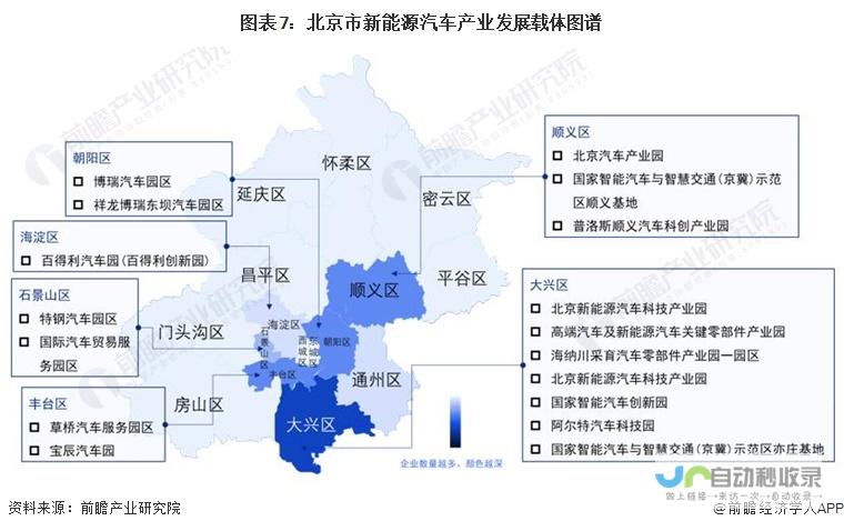 第二批下乡车型目录发布