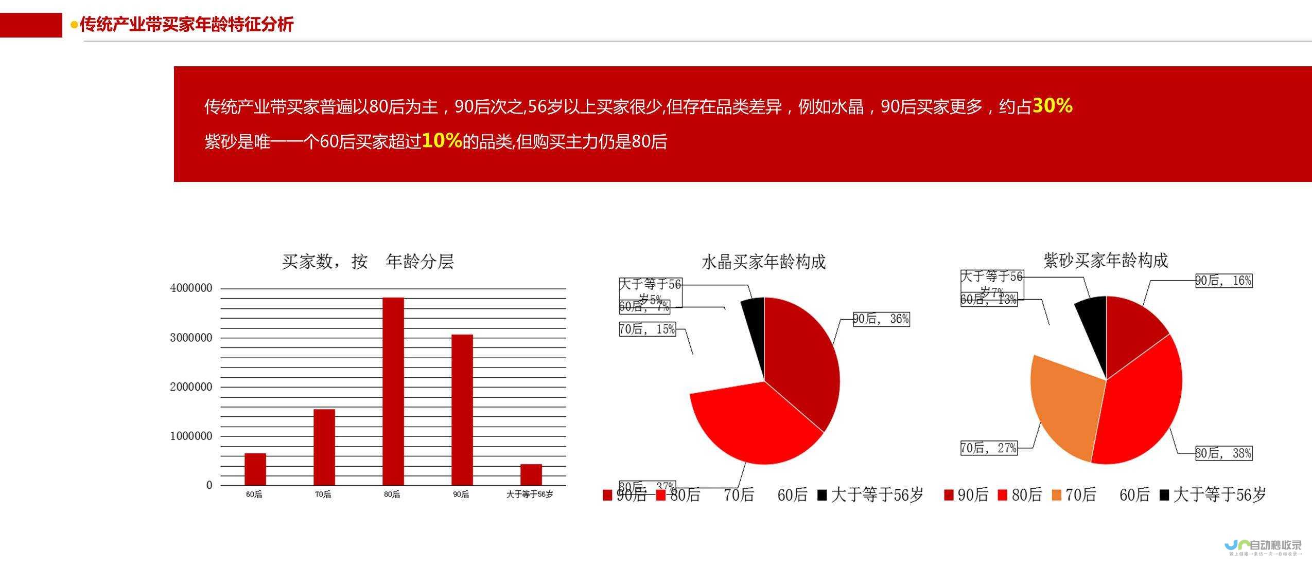 现状堪忧，全球气候融资步履维艰