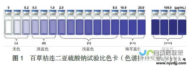 百草枯中毒后的生死边缘