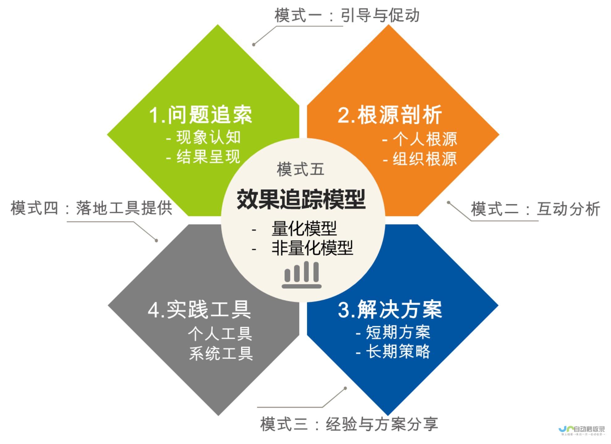 三大部门携手打造创新方案，助力酒店电视终端纳入当地消费品以旧换新补贴体系。