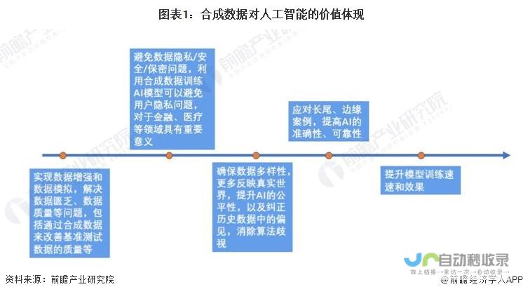 从话题趋势到跟帖背后的故事