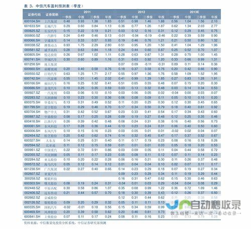 带你一览Goyard官网产品价格展示