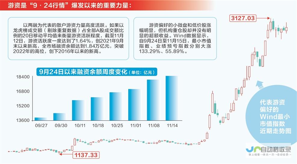 探寻主力资金动向，洞悉市场变化脉络