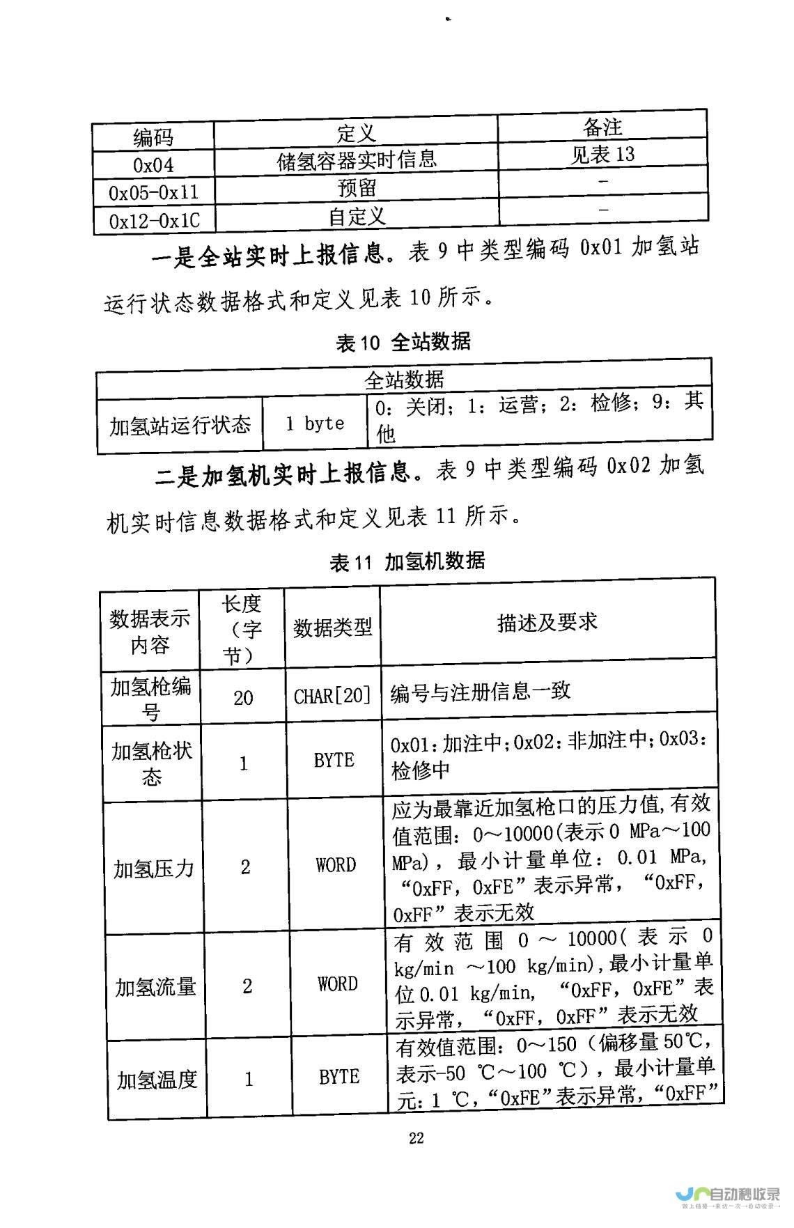 刷新电动车市场期待