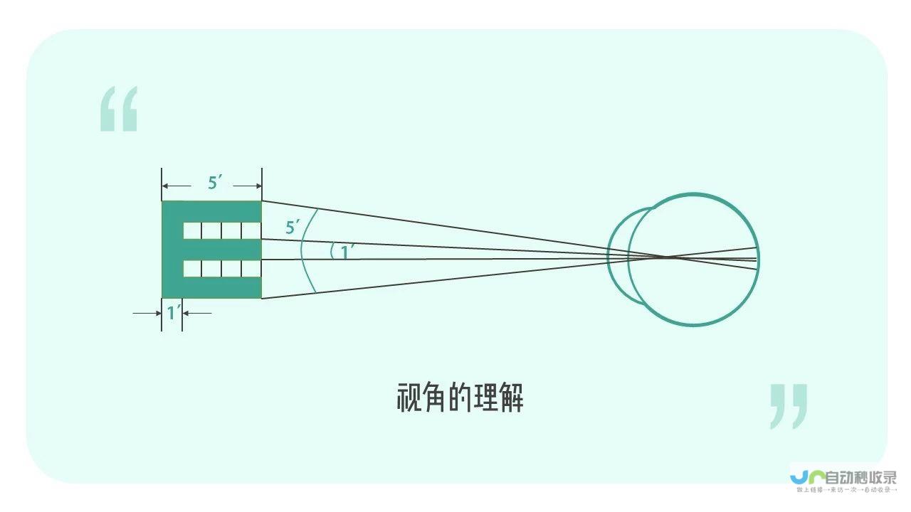 第1视点：开创亚太发展新篇章