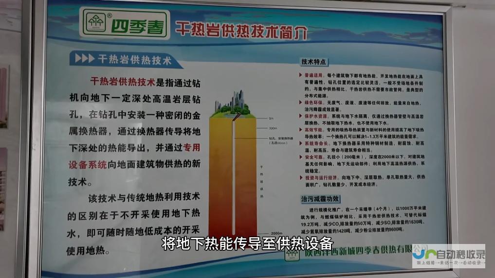 聚焦冬季供暖现状，揭示北方地区供暖一线实情