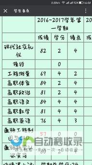 绩点计算全解析：了解绩点5.0表背后的秘密