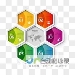 WPS2019激活码