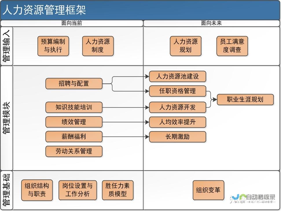 一夫多妻现象究竟何去何从