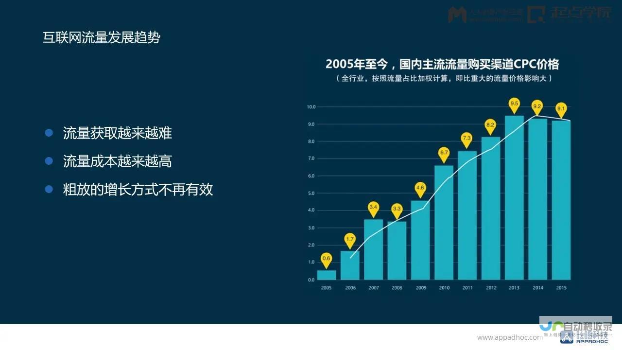 科技巨头再掀热潮 小米股价继续强势上扬