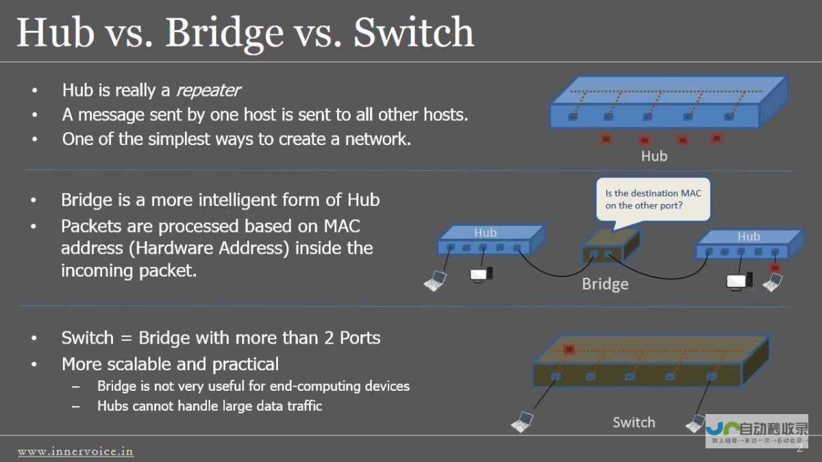 Switch 继续领跑市场 掌机游戏界的重磅炸弹 2