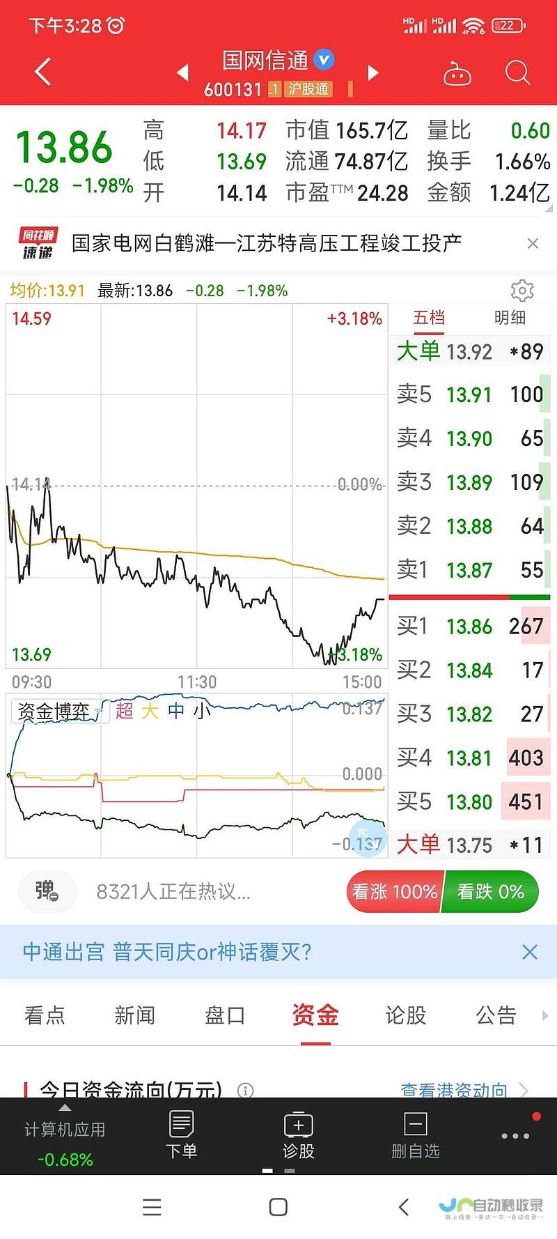 76 同比去年下降 2024 万台 年 月末库存 305 12 全国乘用车市场 崔东树 万台