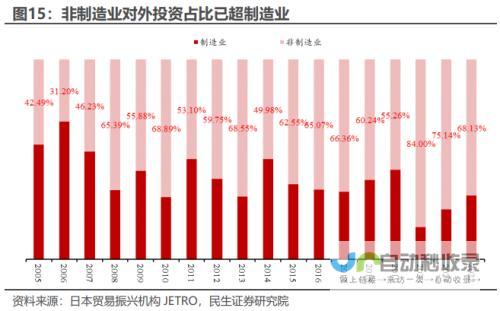 日本市场面临严峻考验 涉及车辆数量惊人