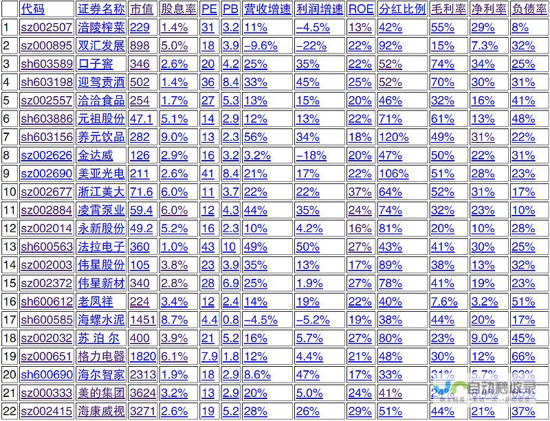 涉及数量达30931台