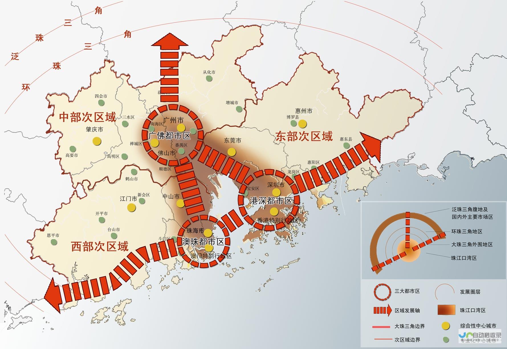 共创城乡一体化新篇章