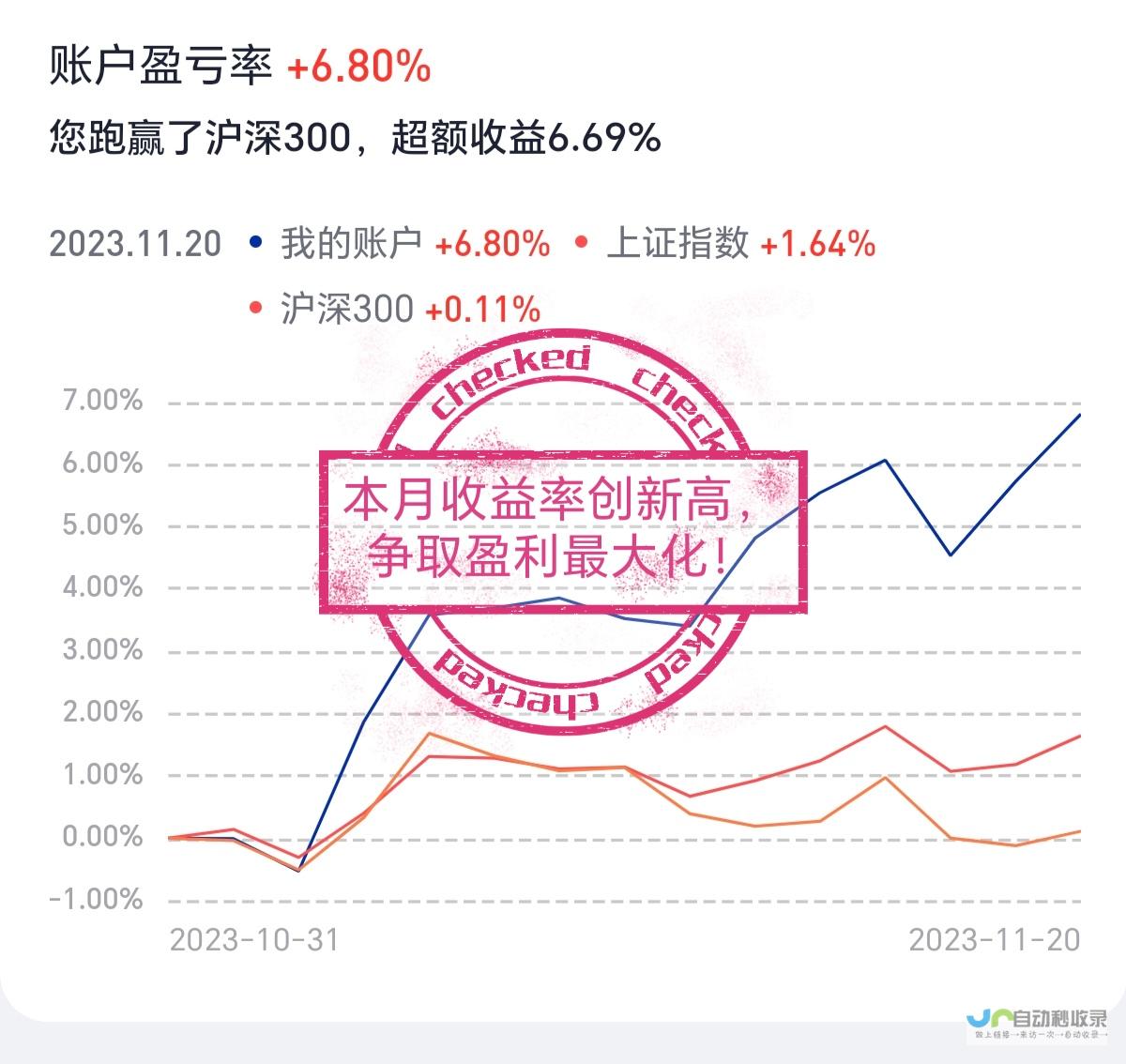 重磅投资打造顶级足球教育平台