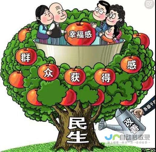 以进一步丰富标题含义 以下内容可参考