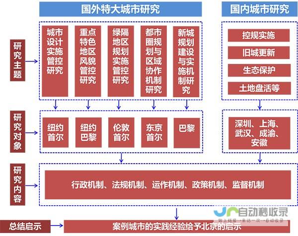 技术精进之路 TCL中环潜心修炼硬实力