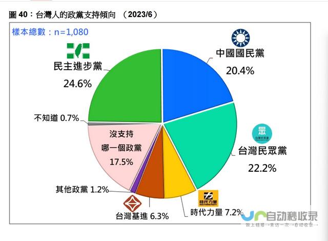 大批市民纷纷赶来 上海重现繁华景象