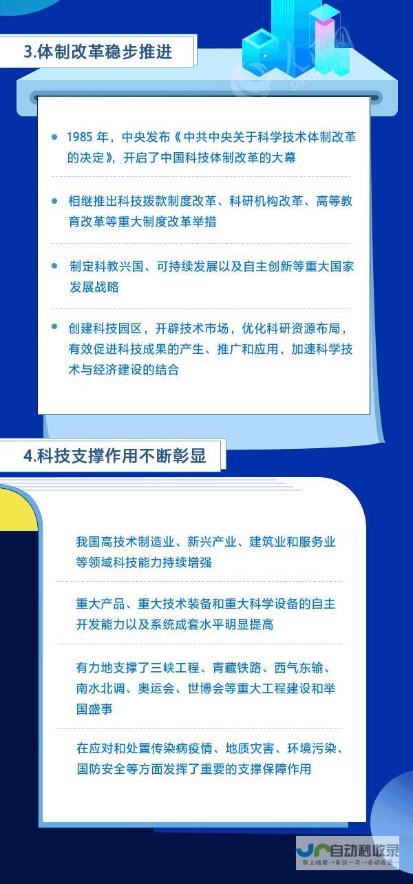 引领科技消费新风向