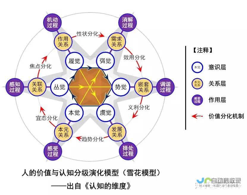 探寻文化脉络 共筑中国精神