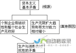 政府领导力再布局 新任书记引领发展新篇章