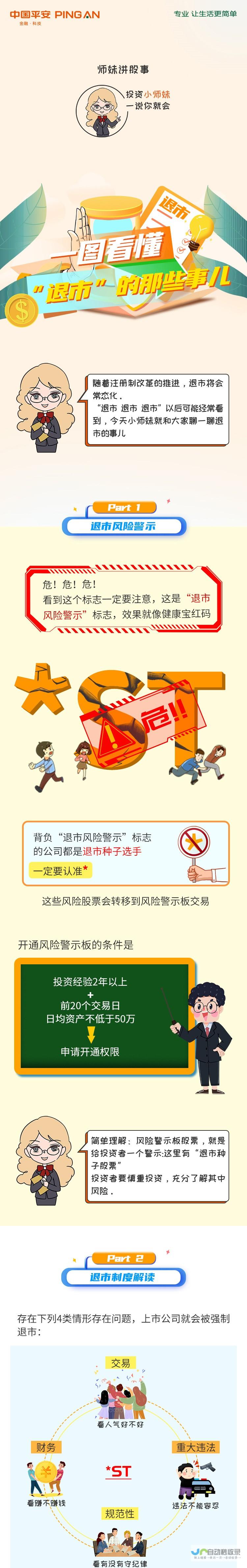 探究公司退市的背景与因素