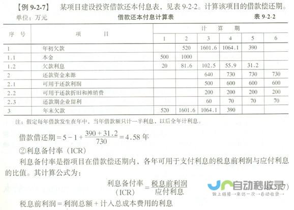 应付利息在资产负债表中的体现 一