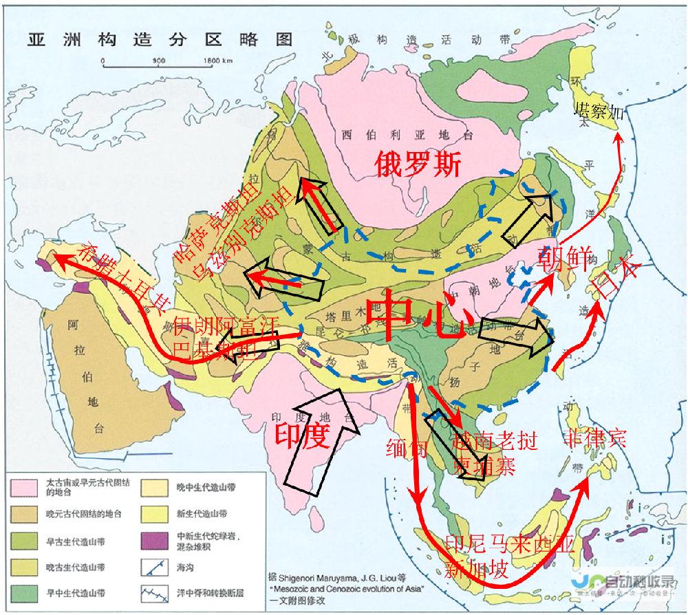 展现外交策略与决心