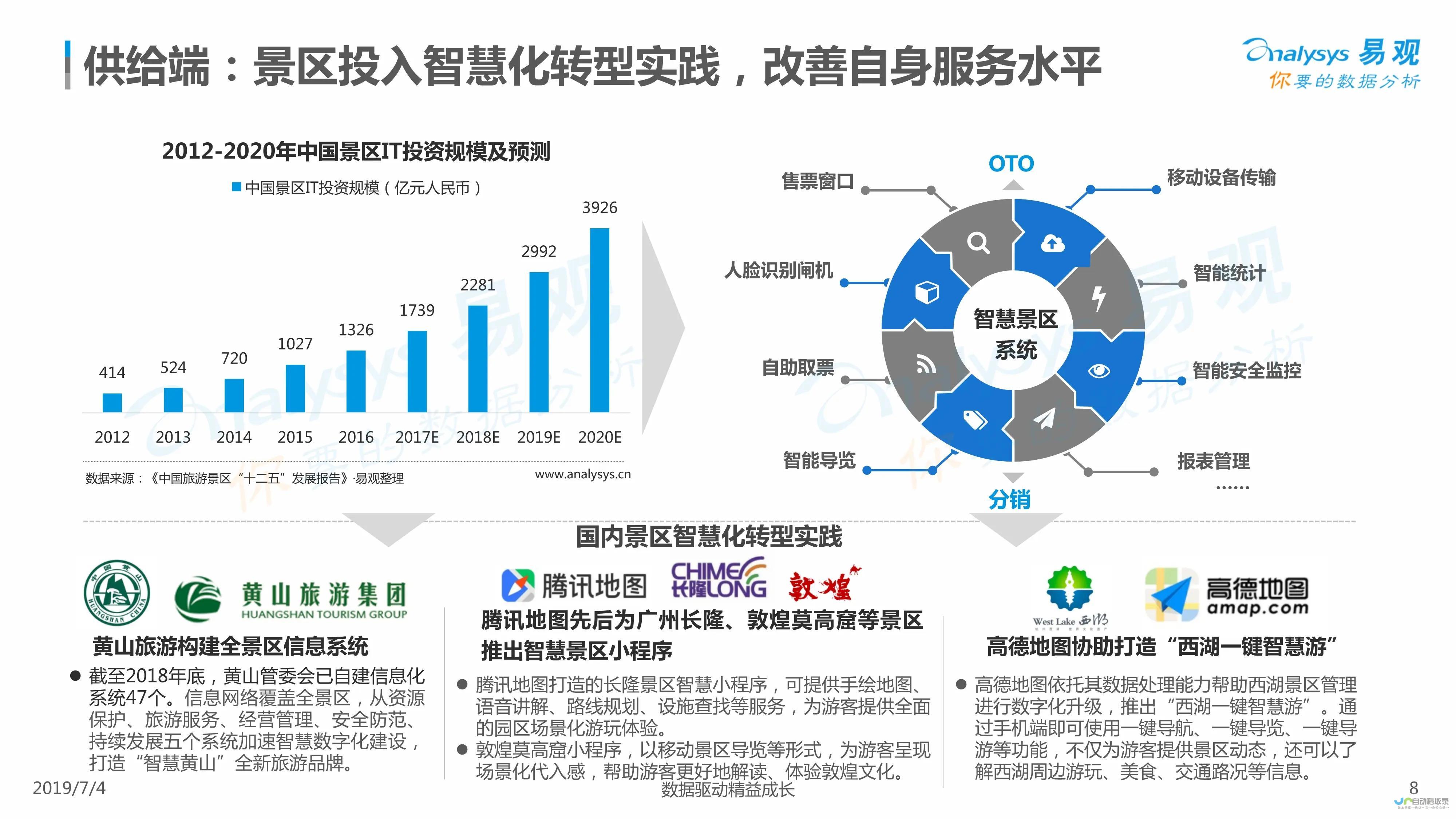 旅游行业迎来利好 中国免签策略助旅客畅游