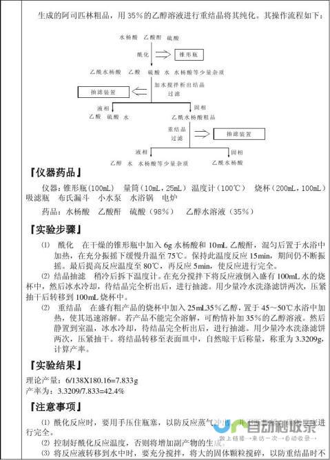 阿司匹林实验为何难以成功 实验失败引发疑问