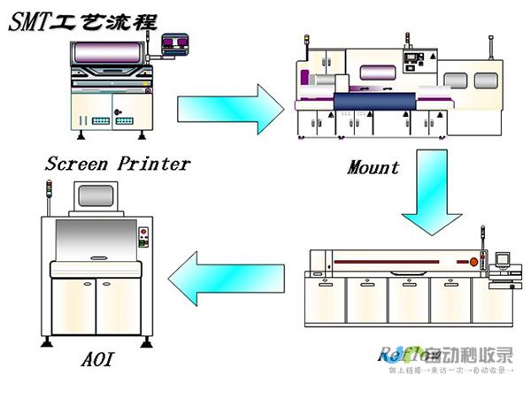 轻松掌握贴片正确贴法 享瘦贴使用步骤图解