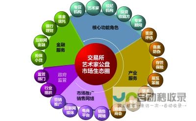 多元措施并行 确保旅客安全顺利出行