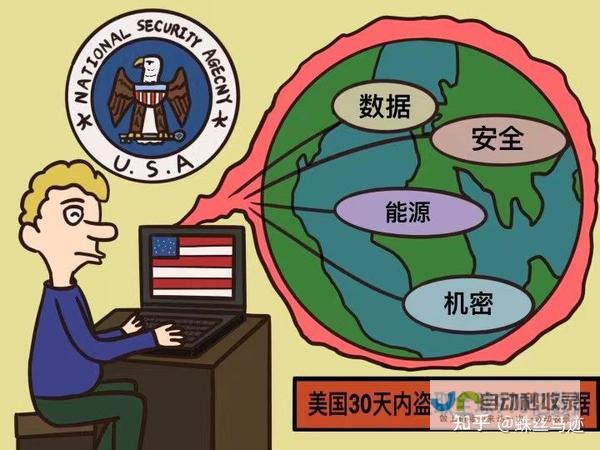 美国网民积极涌入小红书平台