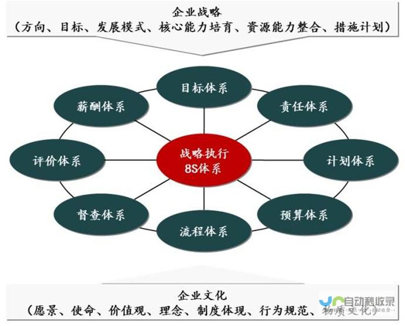 分步解析策略与实际应用指导 深入剖析 识别与处理错误代码