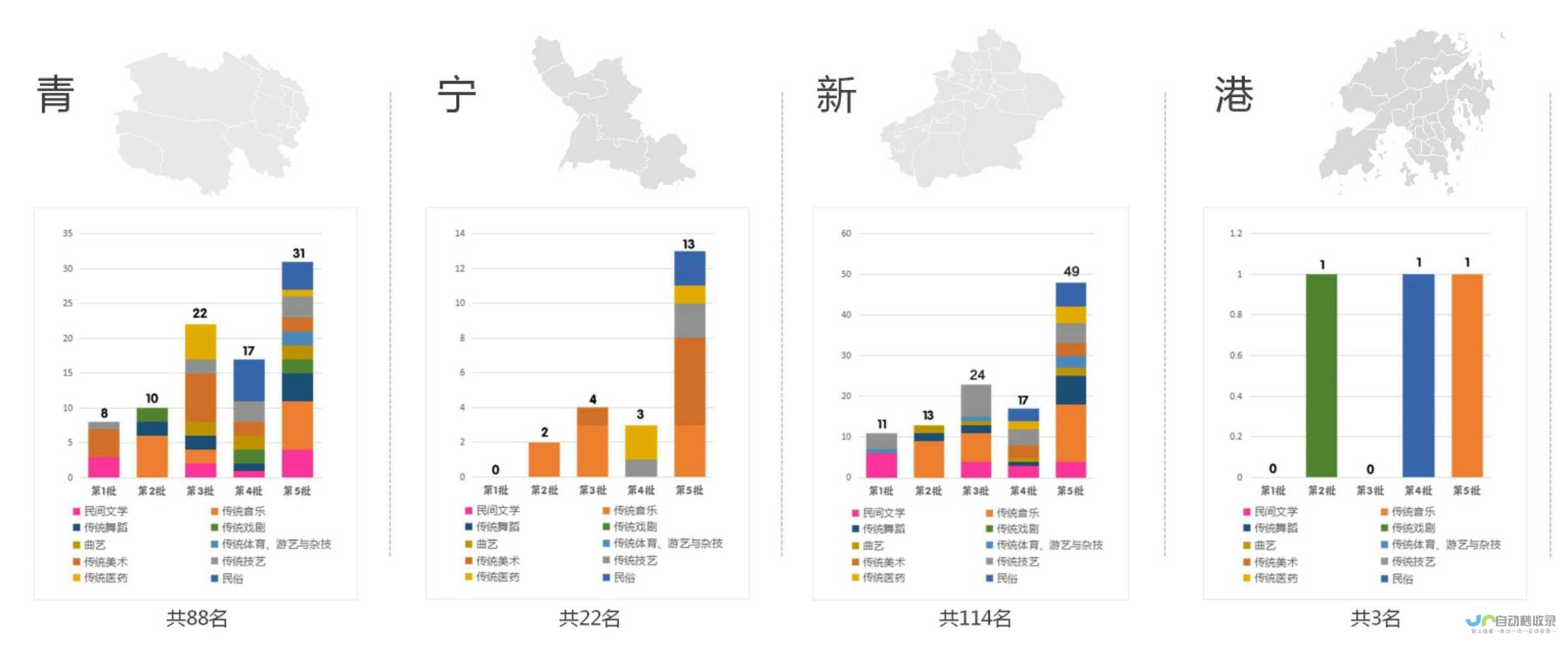 非遗传承 让世界爱上中国年！