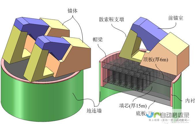 两岸隧道锚悬索桥主缆多级超长牵引系统及其架设方法专利